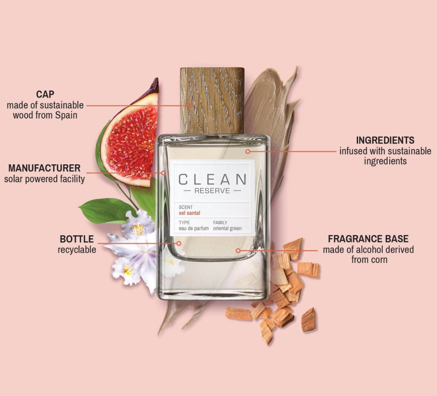 Clean Reserve perfume bottle with sustainable ingredients and features on a pink background